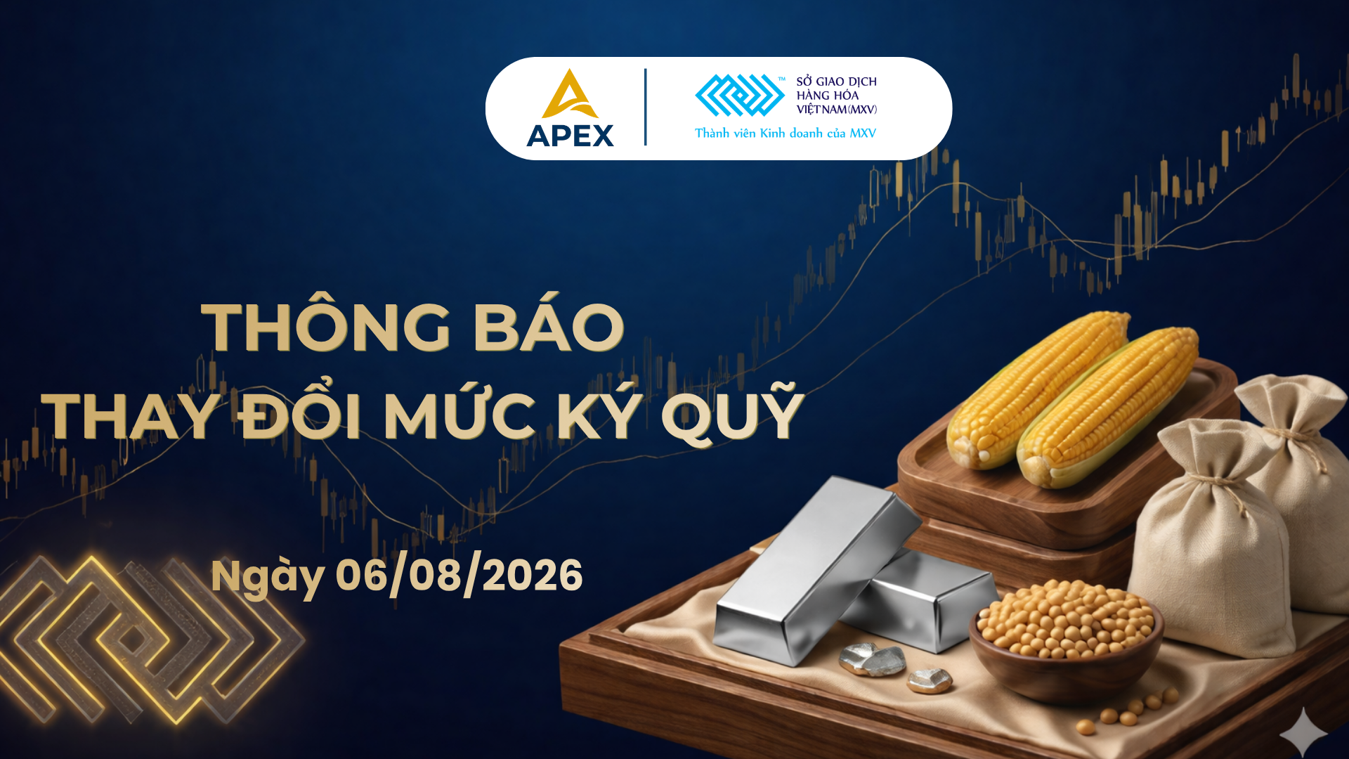 THÔNG BÁO THAY ĐỔI KÝ QUỸ